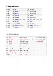 English worksheet: Cardinal and ordinal numbers