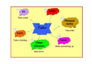 English Worksheet: Some uses of take