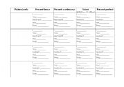 English Worksheet: study guide: present, present continuous, future, present perfect