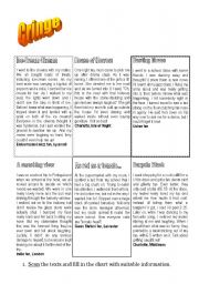 English Worksheet: Cringe