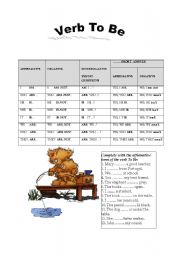 English Worksheet: Verb To Be