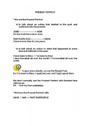 English worksheet: PRESENT PERFECT WORKSHEET