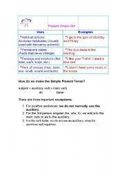 English worksheet: PRESENT SIMPLE