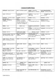 English Worksheet: Common English Slang