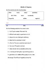 English worksheet: Adverbs of frequency