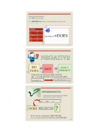 English Worksheet: Do/does, quick guide