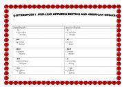 English Worksheet: Differences in spelling between British and American English 