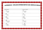 English worksheet: Differences in spelling between British and American English 