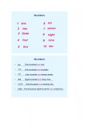 English worksheet: numbers 