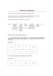 English worksheet: Adverbs of frequency