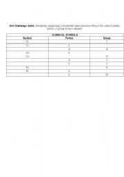 English worksheet: Chemical Symbols