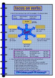 Focus on verbs - GET