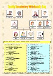 English Worksheet: Family Vocabulary With Family Guy