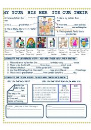 POSSESSIVE ADJECTIVES