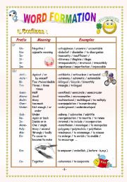 English Worksheet: Word Formation