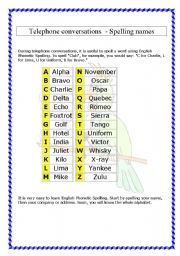 English worksheet: Spelling names (2 pages theory and exercises)