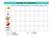 English Worksheet: Introducing adverbs of frequency