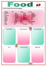 English Worksheet: Food (PART II)