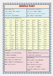 English Worksheet: simple past (regular/irregular) 