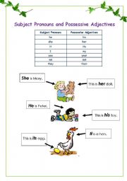 English Worksheet: subjective pronouns and possessive adjectives (4pages) (notes +3 exercise)