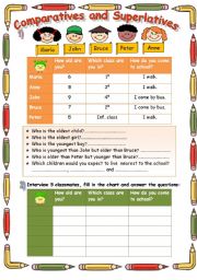 Comparatives and Superlatives