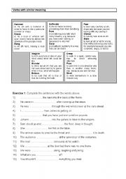 Confusable verbs: pace /stroll / creep / imagine / wonder / believe /hammer / knock / bang / gasp / pant / suffocate/ peer / glance / stare / swallow / bite / chew