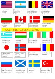 COUNTRIES AND NATIONALITIES (two pages)