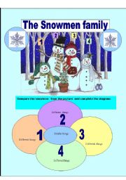 English worksheet: compare  the snowmen