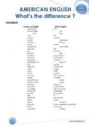 English Worksheet: American English Whats the difference?