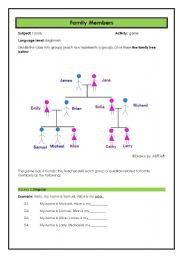 English Worksheet: Family members