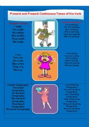 Present and Present Continuous Tense of the Verb