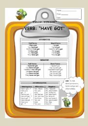 English Worksheet: Have Got - Affirmative, Negative, Interrogative and Short Answers