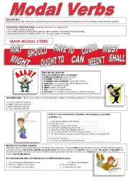 MODAL VERBS (PART I)