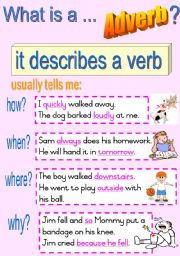 English Worksheet: What is an ... Adverb?   Fully Editable Poster