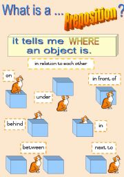 English Worksheet: What is a ... Preposition?  Fully Editable Poster