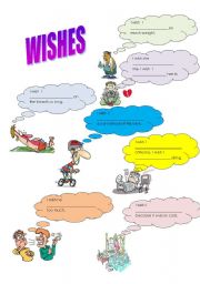 English Worksheet: WISHES