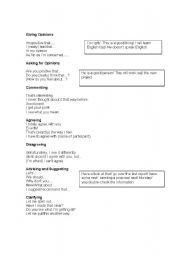 English Worksheet: communicative functions