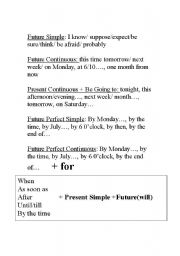 English Worksheet: future time expressions