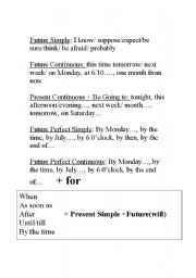 English worksheet: future time expressions