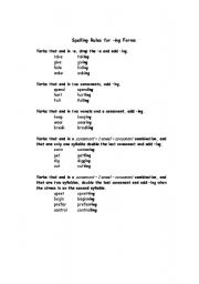 English worksheet: Spelling Rules  ing present particlple