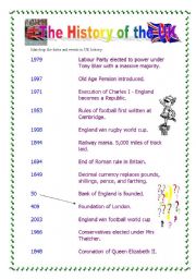 English Worksheet: History of the UK