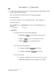 English Worksheet: Past perfect vs Simple past: summary and examples