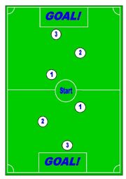 Football/Soccer Board Game - Grammar and Vocabulary Review(1/6)