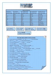 English Worksheet: Pronouns