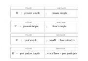 English worksheet: conditionals