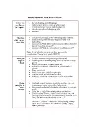 English worksheet: reading method
