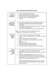 English Worksheet: reading method