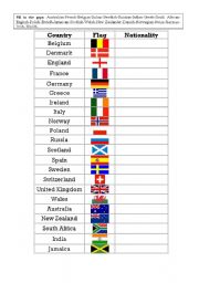 nationalities