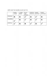 English Worksheet: Can/Cant