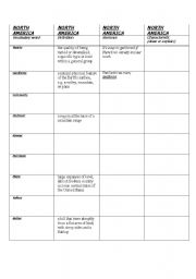 English Worksheet: North America - Vocabulary